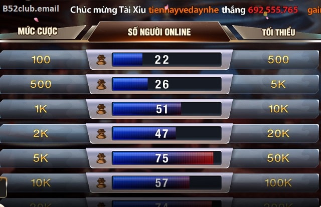 Sơ lược trò chơi Phỏm B52club