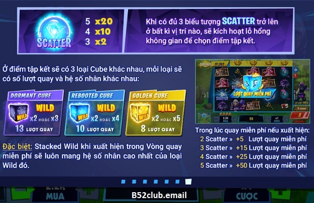 Điểm tập kết trong Fortnite B52club