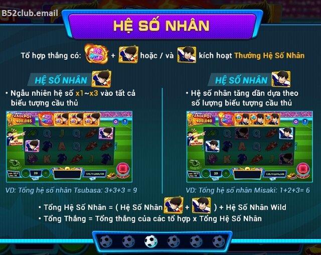 Hệ số nhân trong game