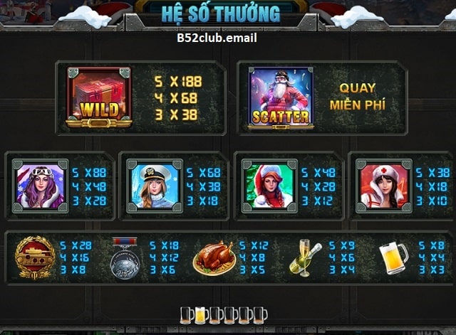 Tính năng và quy chế thưởng trong game Mỹ nhân giáng sinh B52club