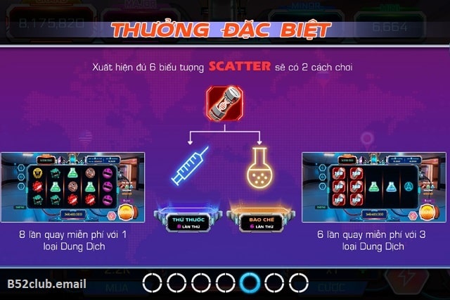 Chế độ thưởng trong game Covid 19 B52club